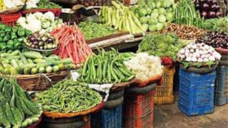 Retail Inflation: