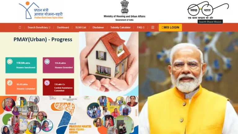 यदि आप शहर में है घर की समस्या से परेशान हैं तो अभी करे Pradhan Mantri Awas Yojana – Urban पर ऑनलाइन आवेदन