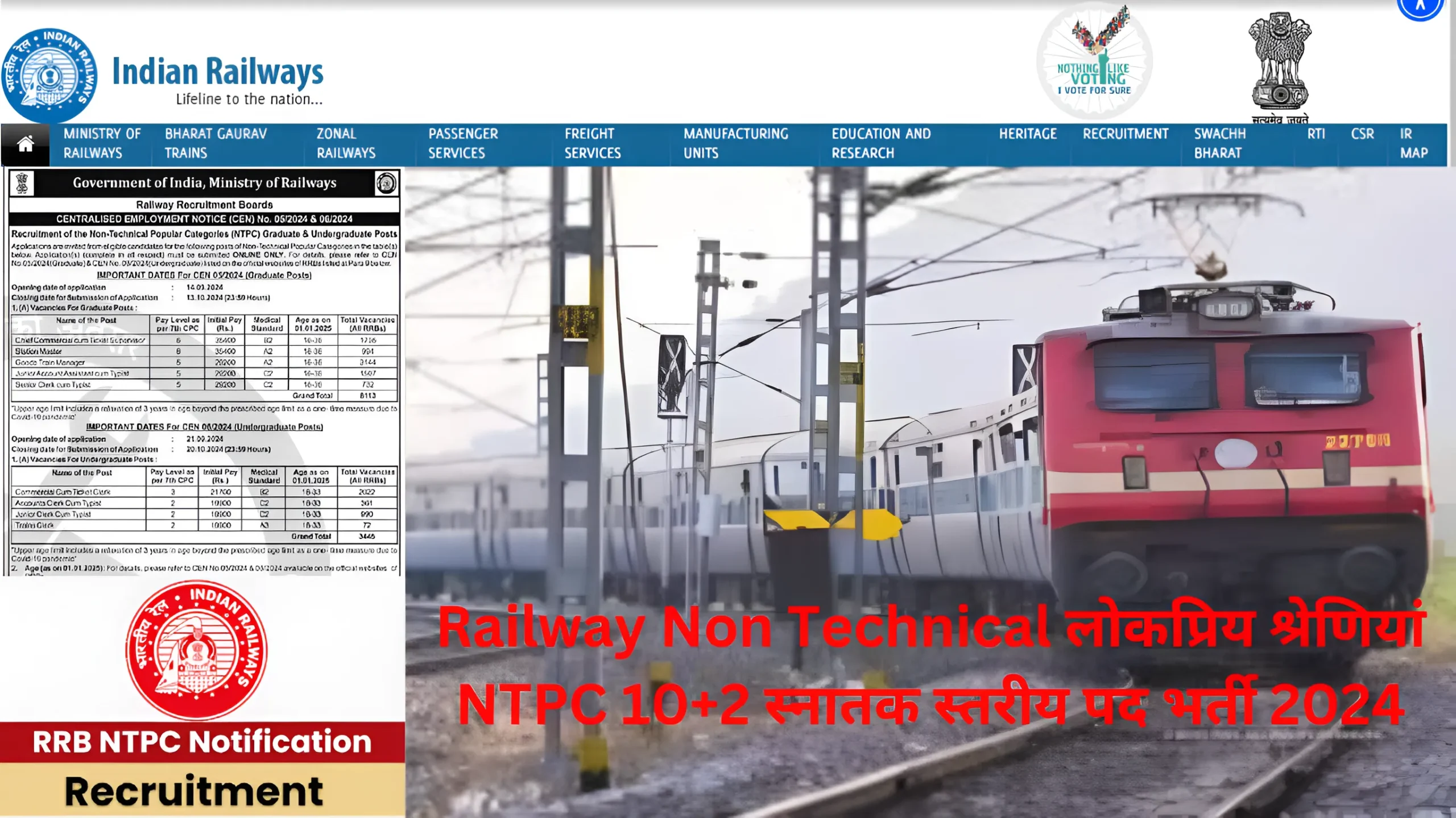 Railway Non Technical लोकप्रिय श्रेणियां NTPC 10+2 स्नातक स्तरीय पद भर्ती 2024