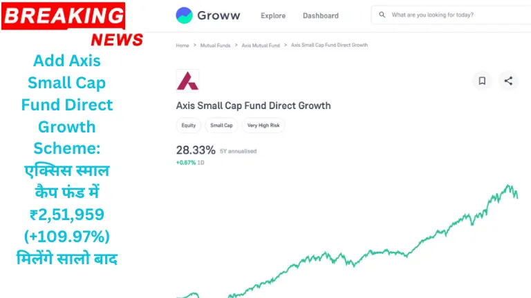 Axis Small Cap Fund Direct Growth Scheme: एक्सिस स्माल कैप फंड में  ₹2,51,959 (+109.97%) मिलेंगे सालो बाद