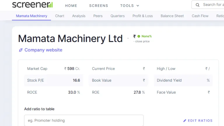 Mamta Machinery Share Price Screener: एक विस्तृत मार्गदर्शिका