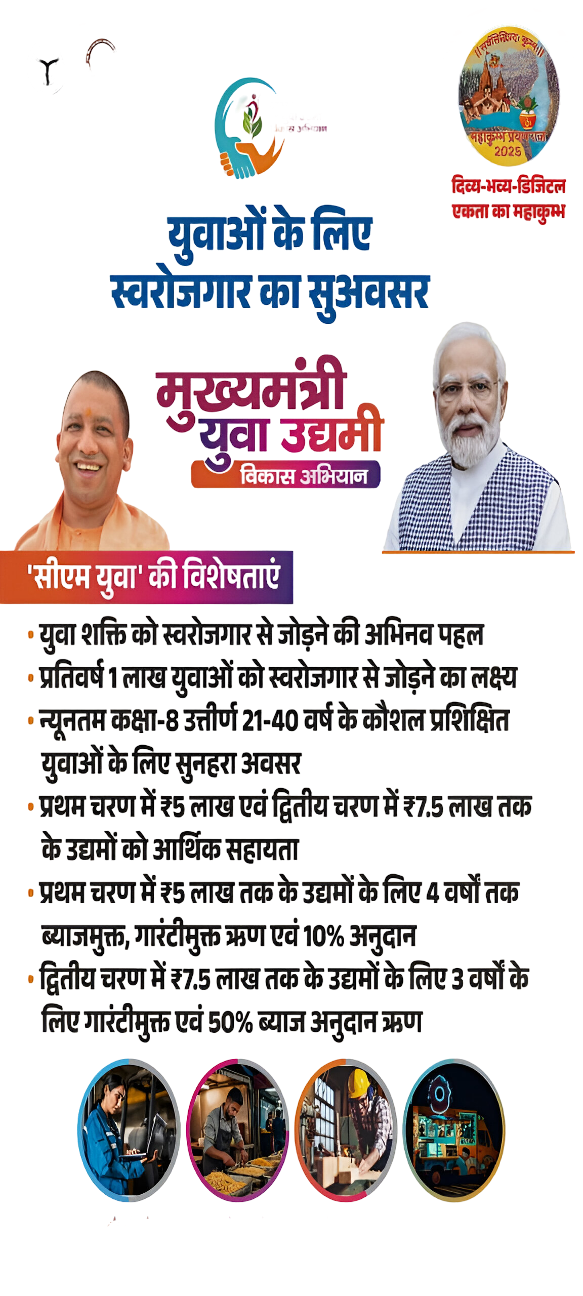 CMYEDC 2025: मुख्यमंत्री युवा उद्धमी विकास अभियान से कैसे कर सकते हैं अपने व्यवसाय की शुरुआत?