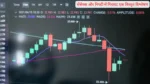 Sensex nifty stock market fall: सेंसेक्स और निफ्टी में गिरावट एक विस्तृत विश्लेषण